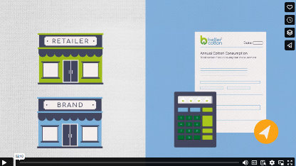 Capture d'écran de la vidéo better cotton sur l'évaluation indépendante